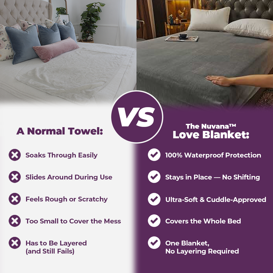 Nuvana™ Waterproof Love Blanket 2.0